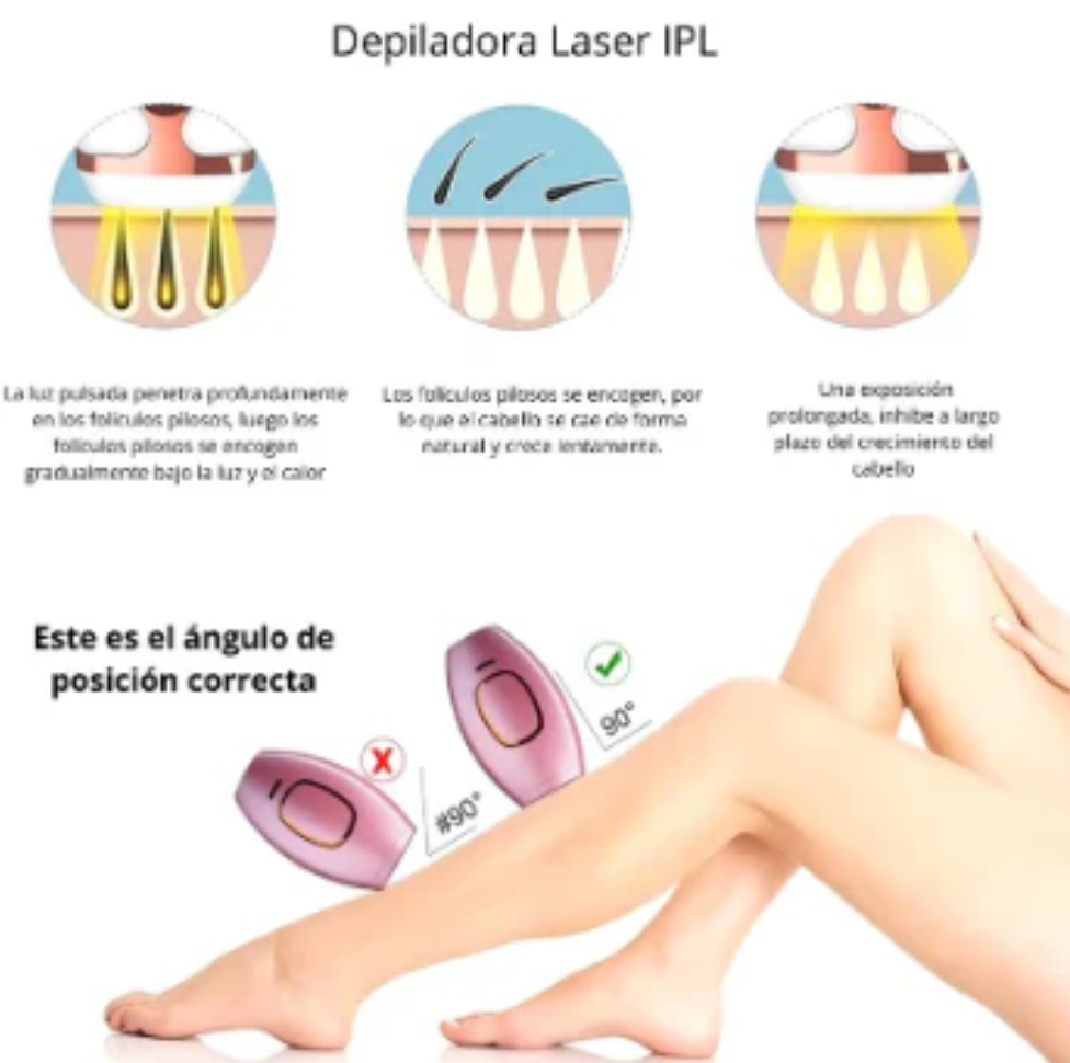 Depiladora de Luz Pulsada IPL Pro-Edition: Piel de Seda sin Salir de Casa